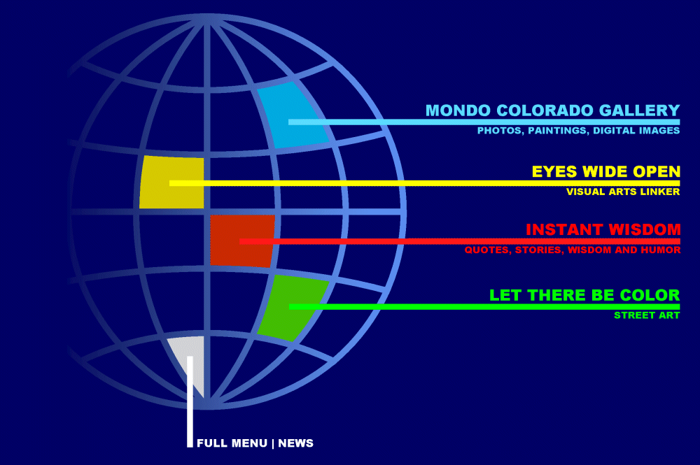Mondo Colorado - navigation map (text links at bottom of page)
